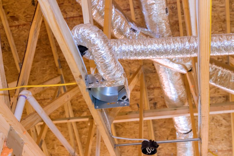 Flexible Duct Installation